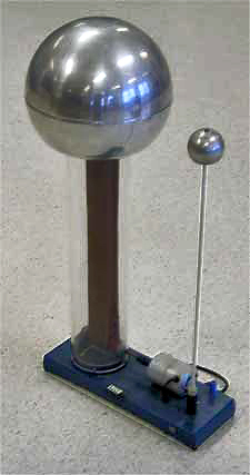 Figure1